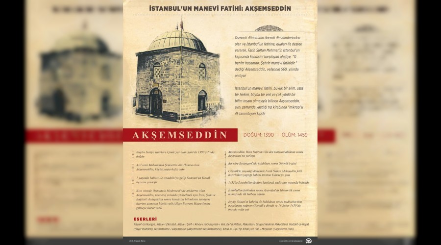 stanbulun manevi fatihi Akemseddin